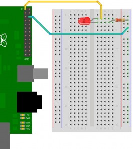 Conexión de sensor BMP085 a Raspberry Pi